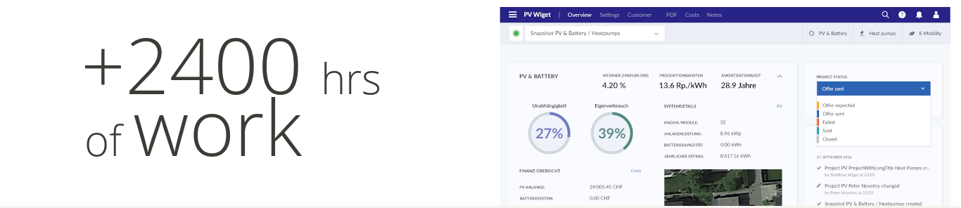 Lootrix work stats